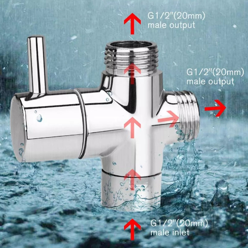 Shower Diverter Valve Bathroom - Shower Valve Cartridge recensie en prijs