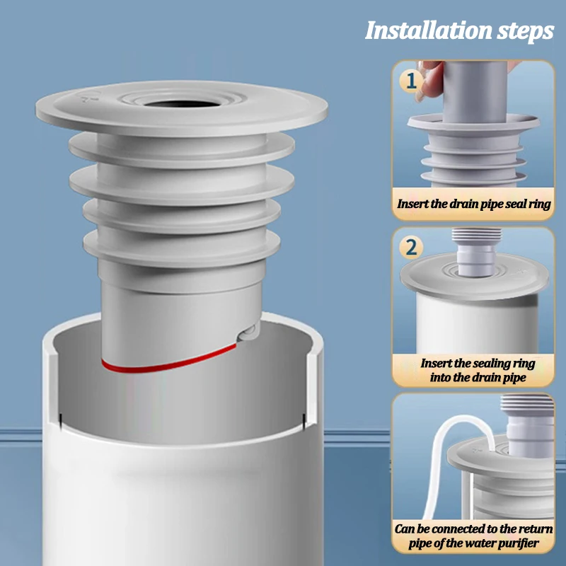 Silicone Bathroom Sewer Seal R - Drain Pipe Clip recensie en prijs