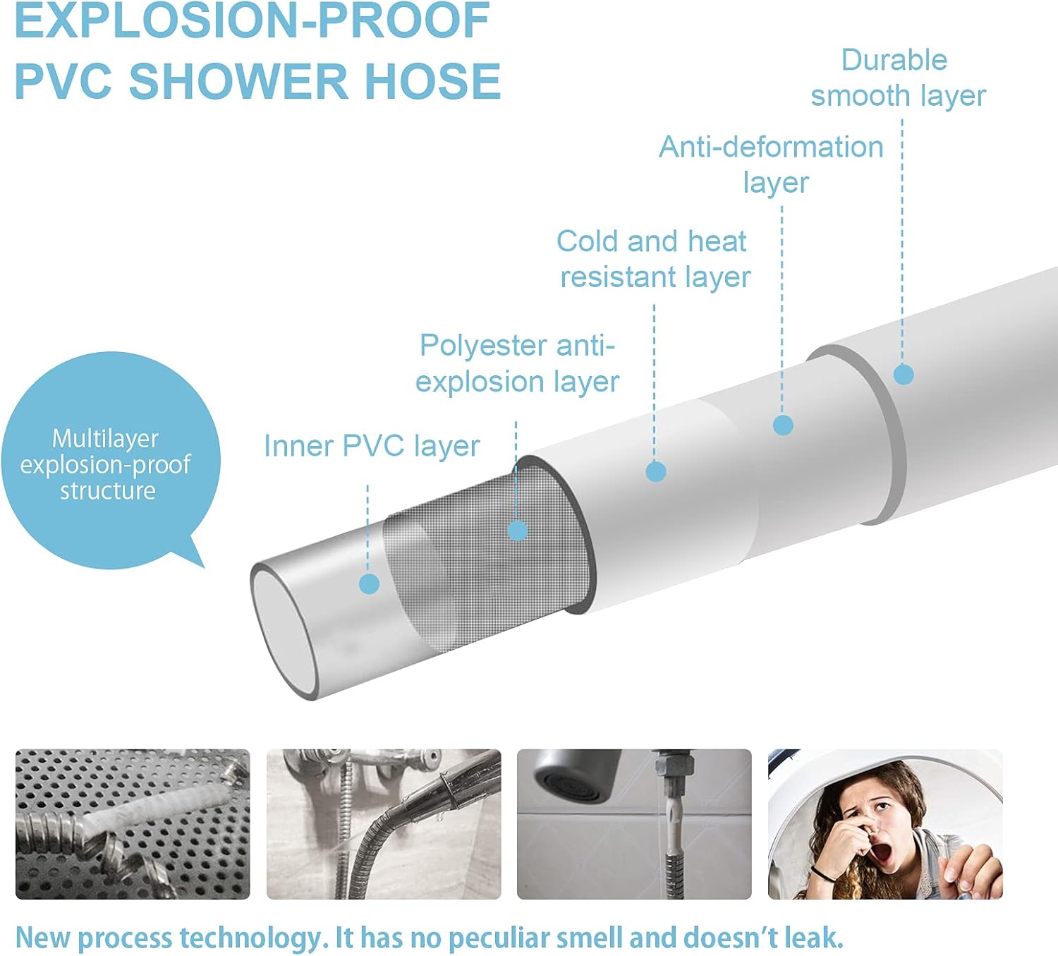 Silicone Flexible Shower Hose  - Silicone Tap Washer recensie en prijs