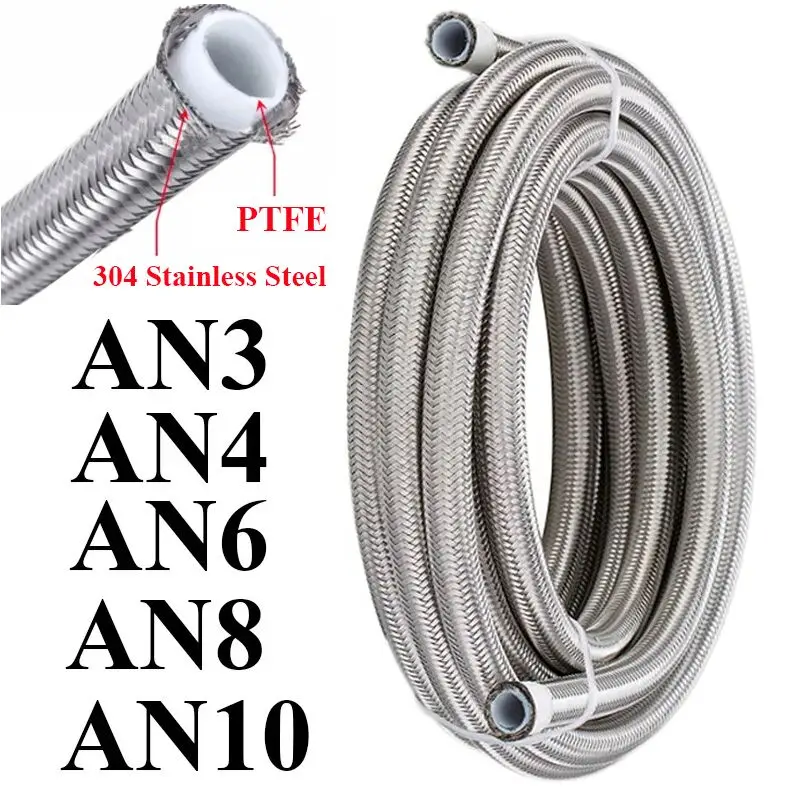1M/2M/3M/5M AN3 AN4 AN6 AN8 AN - Ptfe Tape Thread recensie en prijs