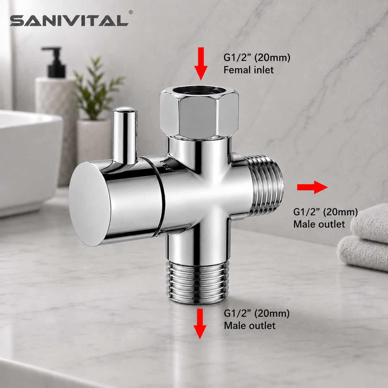 SANIVITAL 3-Way Shower Diverte - Shower Valve Cartridge recensie en prijs