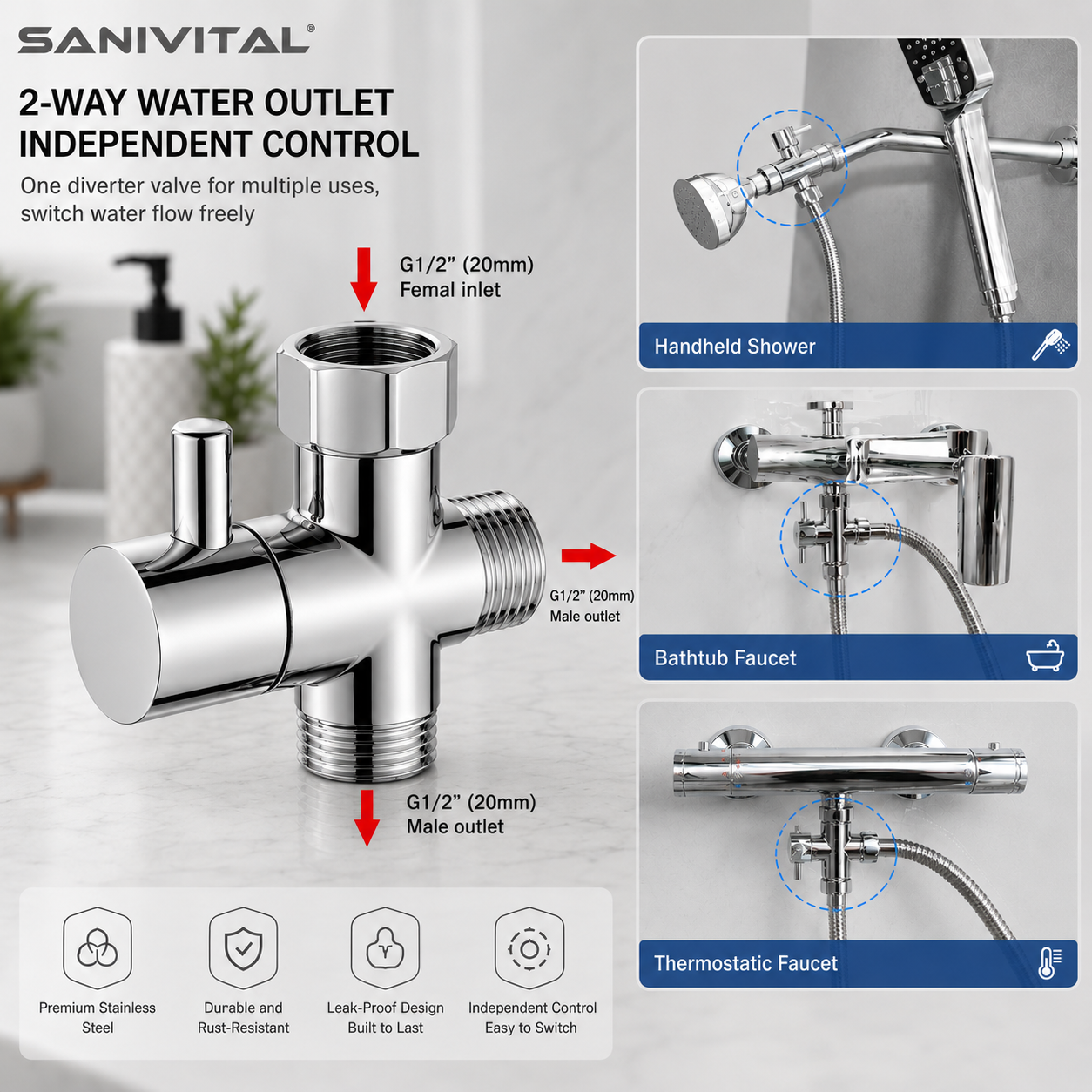 SANIVITAL 3-Way Shower Diverte - Shower Valve Cartridge recensie en prijs