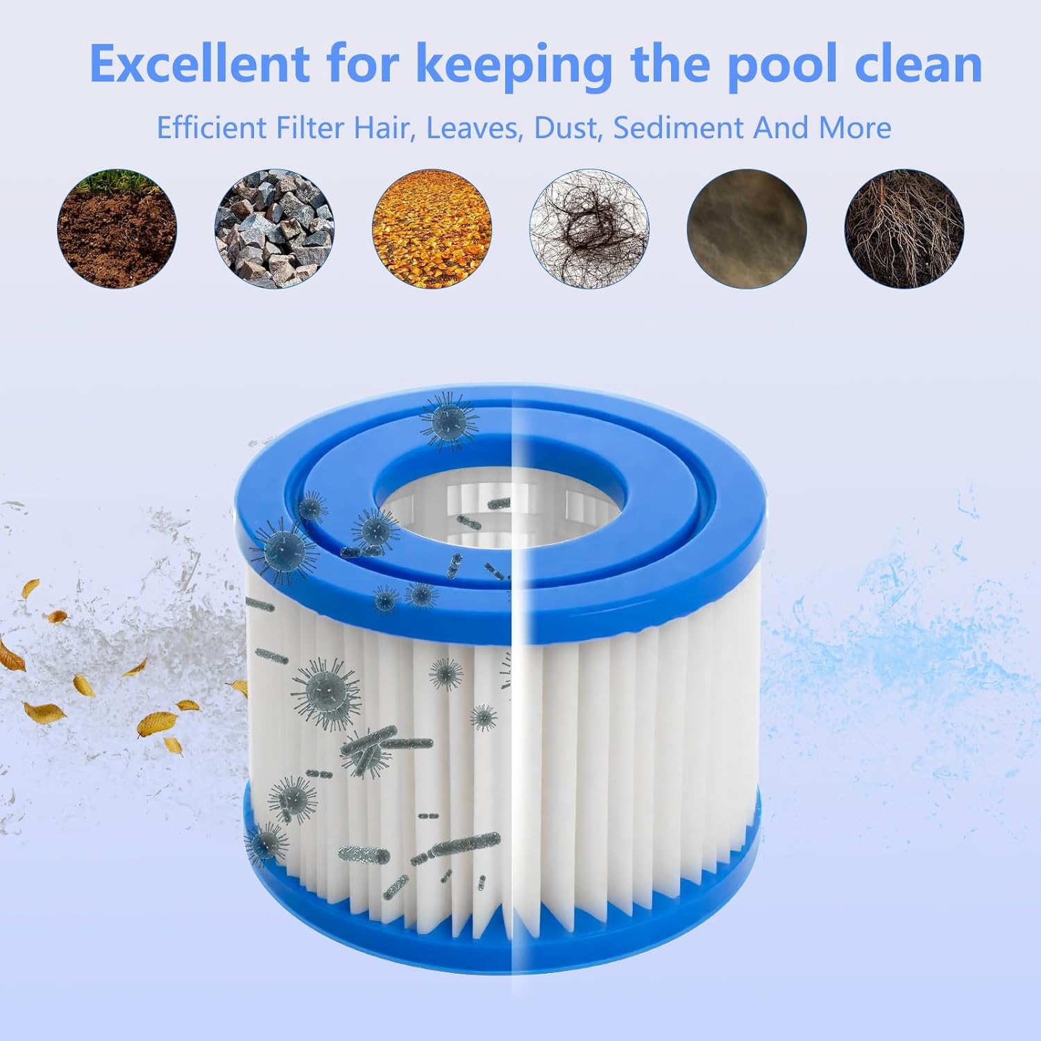Accessories Type VI Filter Fit - Basin Mixer Cartridge recensie en prijs