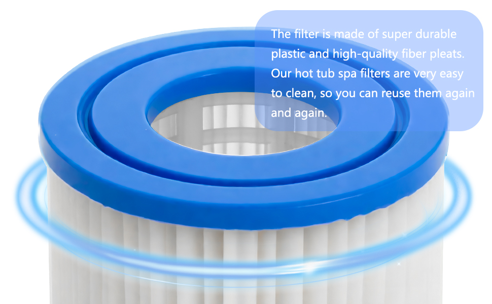 Accessories Type VI Filter Fit - Basin Mixer Cartridge recensie en prijs