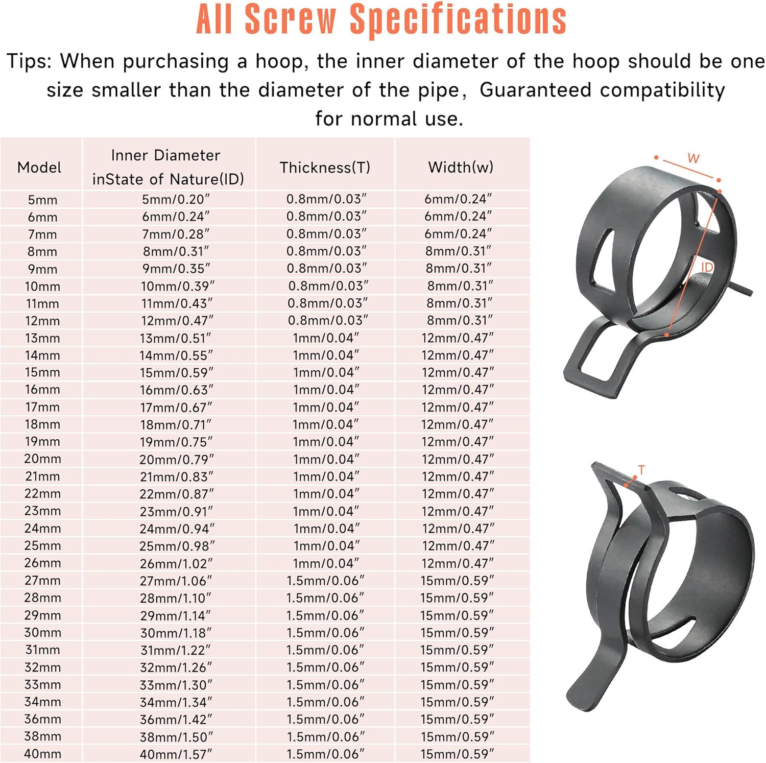 24pcs Hose Spring Clamp Clips  - Drain Pipe Clip recensie en prijs