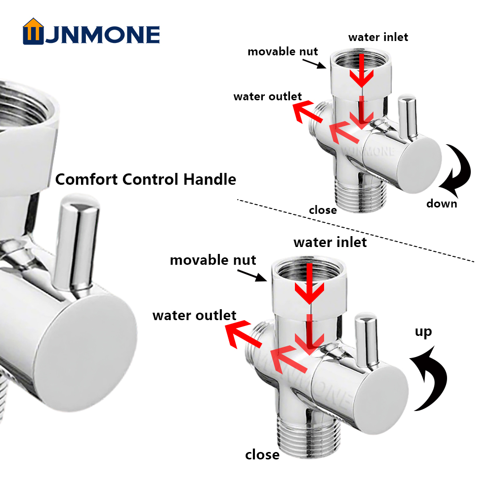 Black Silver 3 Way T-Adapter D - Shower Valve Cartridge recensie en prijs