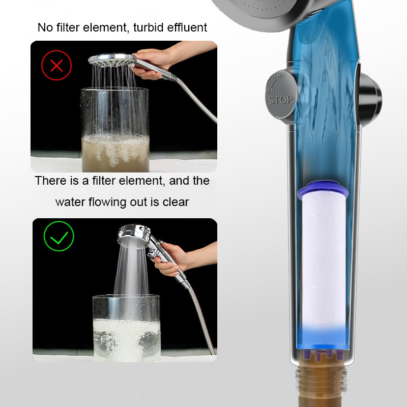 5/10pcs Shower Head Replacemen - Shower Valve Cartridge recensie en prijs