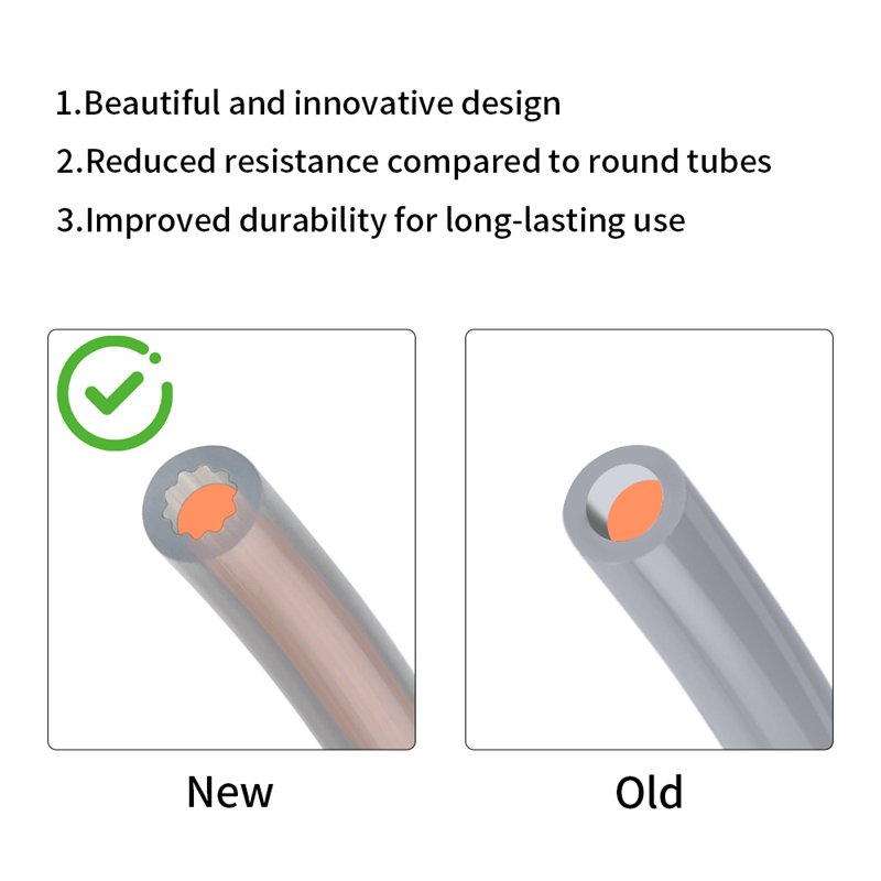 Star Shaped Low Resistance Hig - Ptfe Tape Thread recensie en prijs