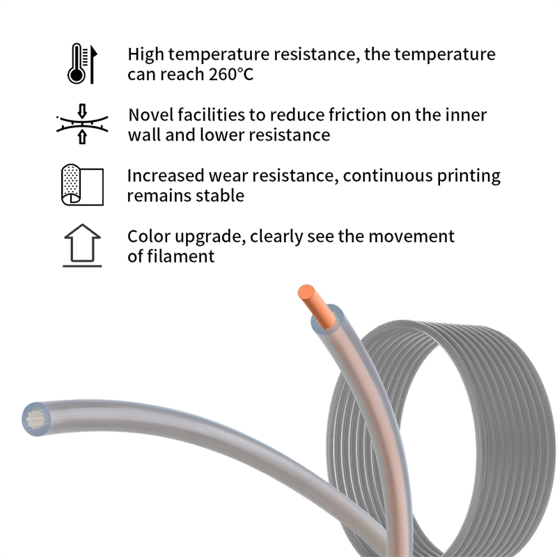 Star Shaped Low Resistance Hig - Ptfe Tape Thread recensie en prijs