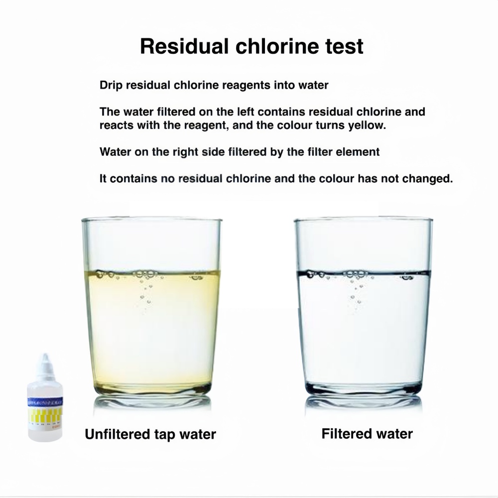 Pre-Filter Water Filter PP Cot - Shower Valve Cartridge recensie en prijs
