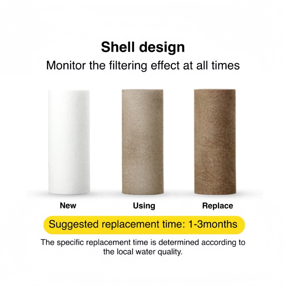 Pre-Filter Water Filter PP Cot - Shower Valve Cartridge recensie en prijs