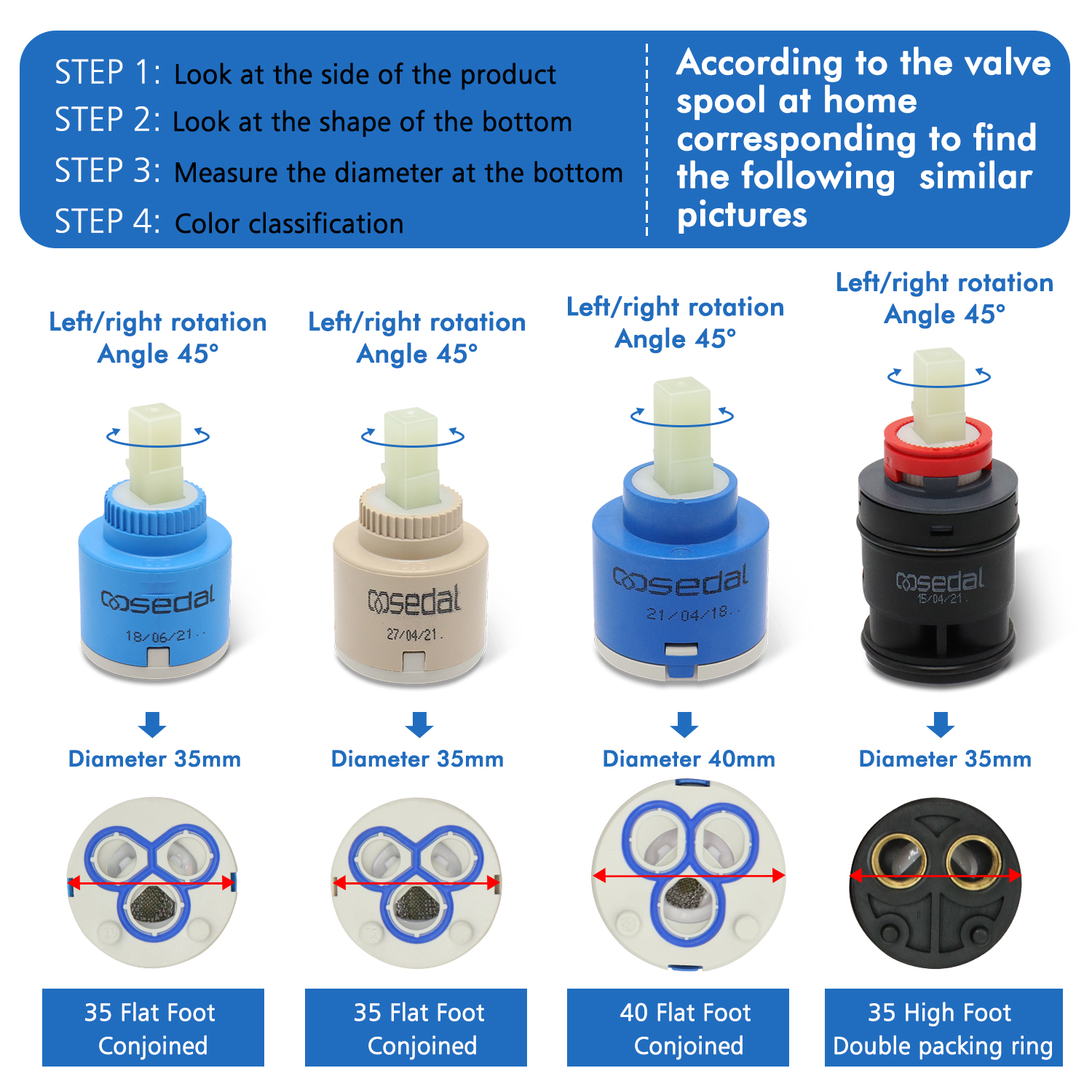 1pc Watersaving Replacement Ce - Basin Mixer Cartridge recensie en prijs