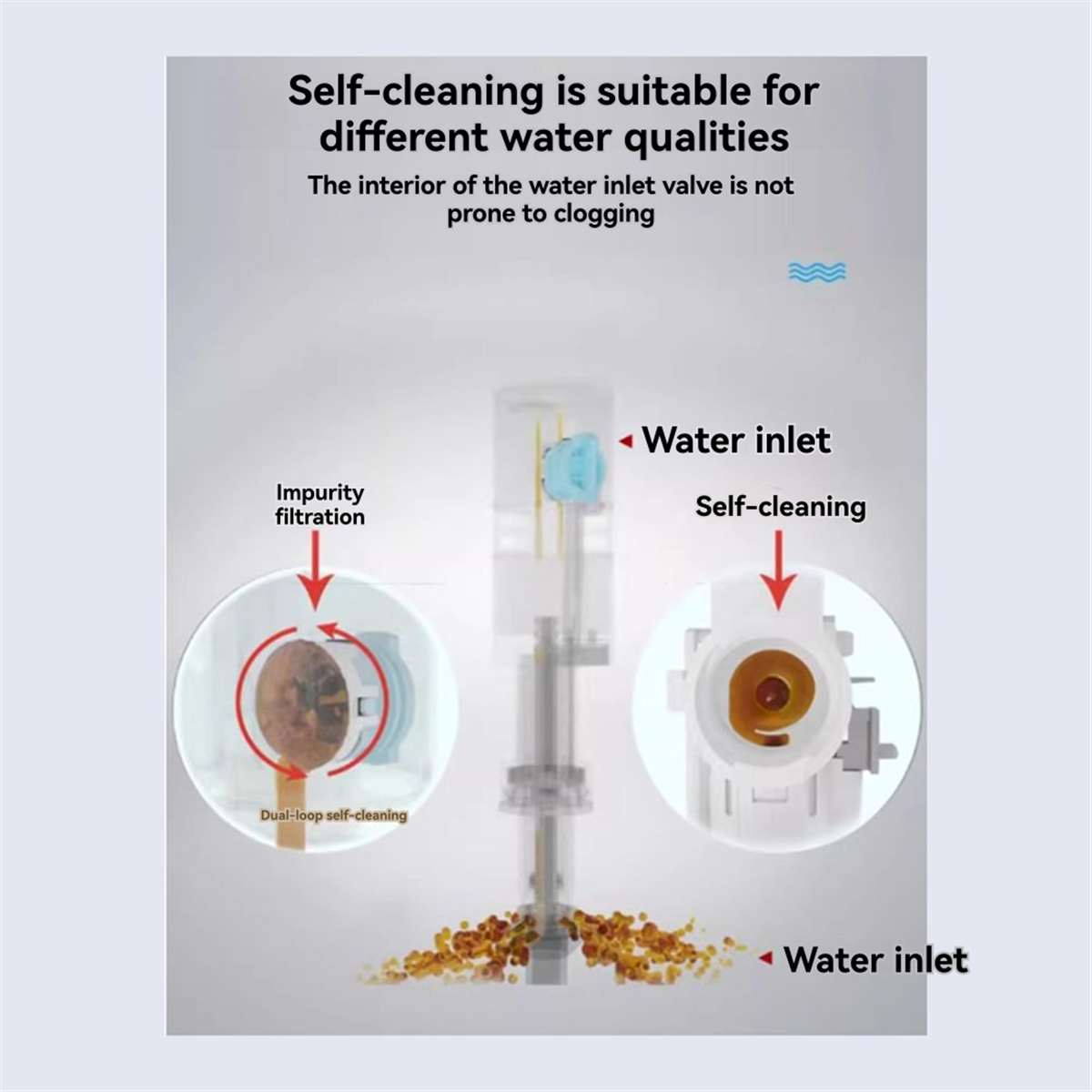 A002 High Performance Universa - Toilet Fill Valve recensie en prijs