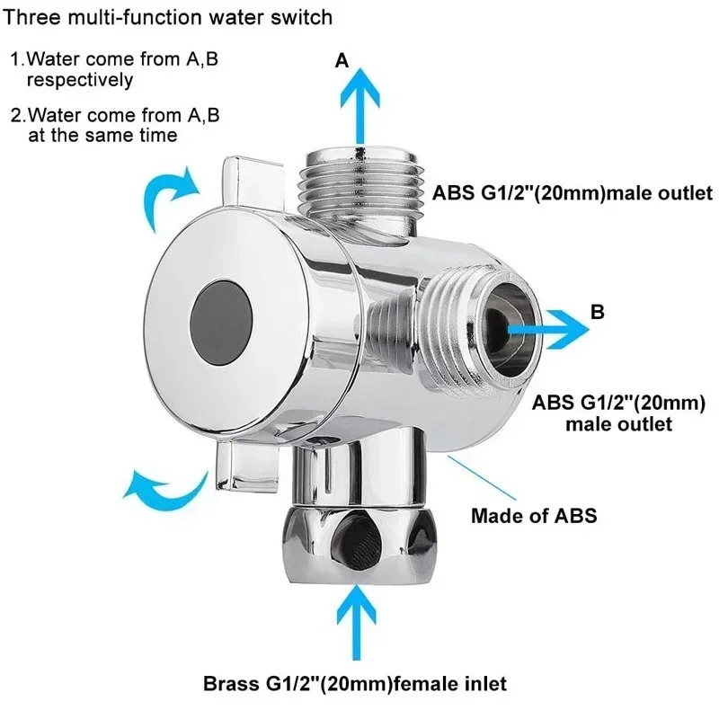Diverter Valve G1/2 Splitter 2 - Shower Valve Cartridge recensie en prijs