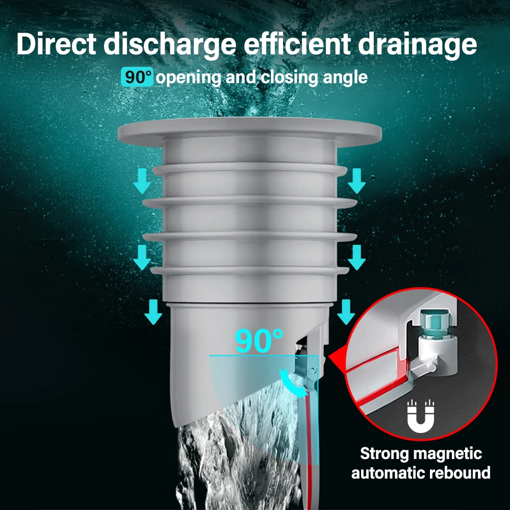 70-75mm Silicone Drains Kitche - Drain Pipe Clip recensie en prijs