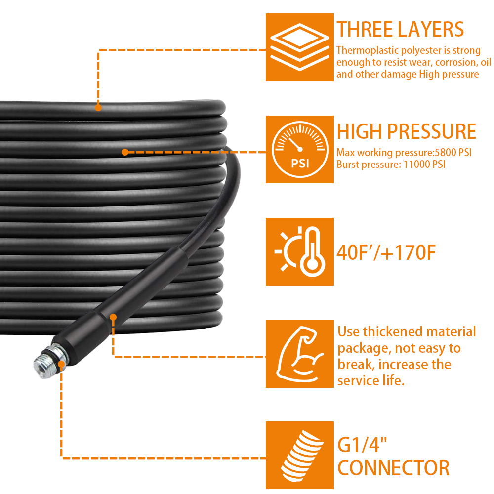 High Pressure Washer Drain Pip - Drain Pipe Clip recensie en prijs
