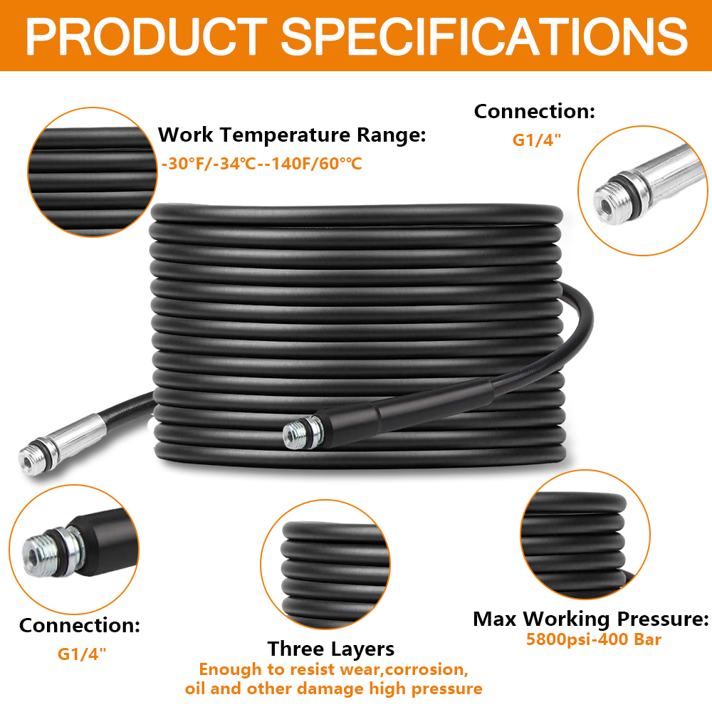 High Pressure Washer Drain Pip - Drain Pipe Clip recensie en prijs