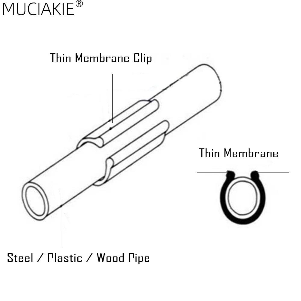 30PCS 19/20/22/25/32MM Garden  - Plastic Pipe Clip recensie en prijs