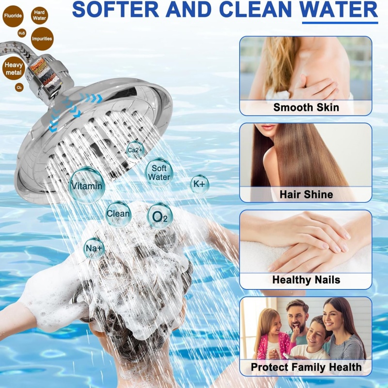 15/20 Stages High Output Showe - Shower Valve Cartridge recensie en prijs
