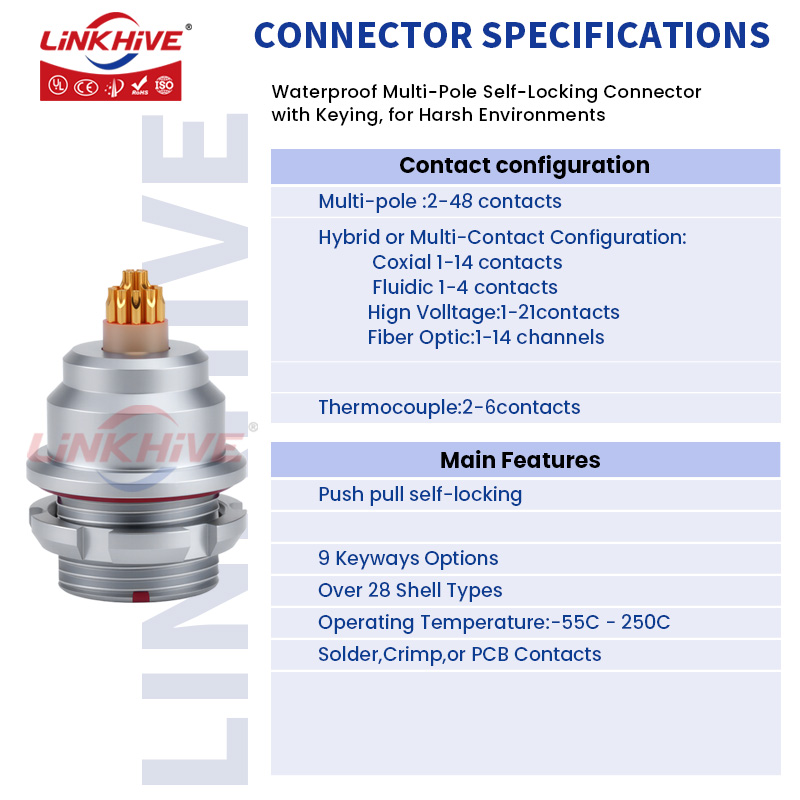 Push Pull Connector Compatible - Push Fit Connector recensie en prijs